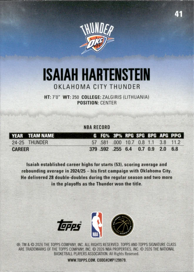 Isaiah Hartenstein card back
