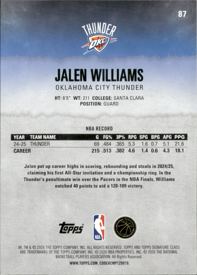 Jalen Williams card back