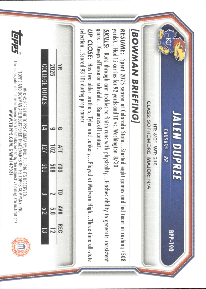 Jalen Dupree card back