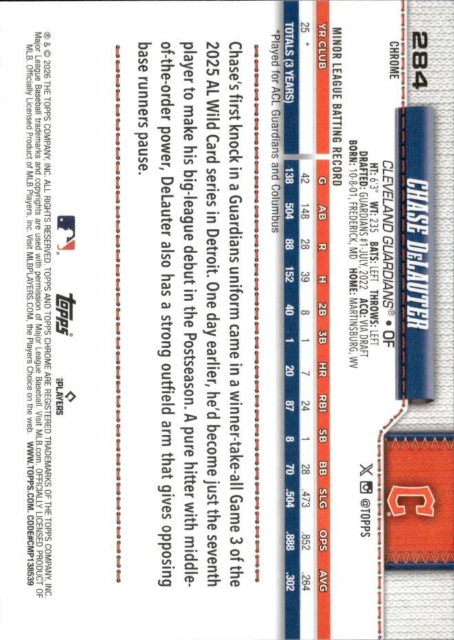 Chase DeLauter card back