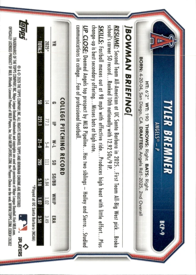 Tyler Bremner card back