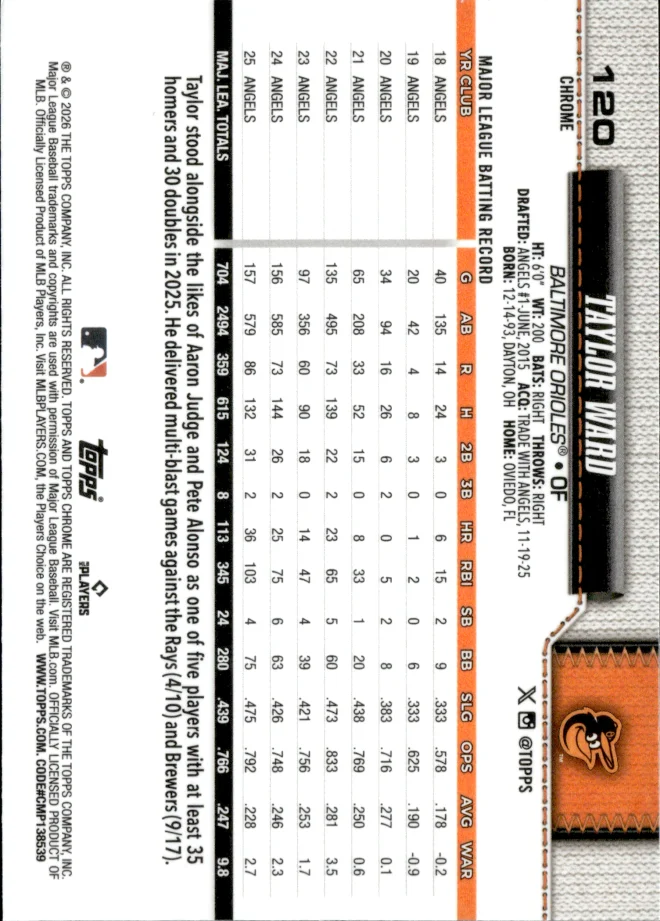 Taylor Ward card back