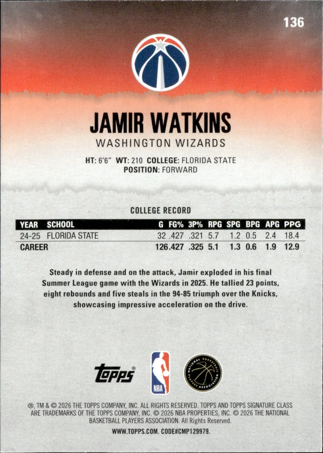 Jamir Watkins card back