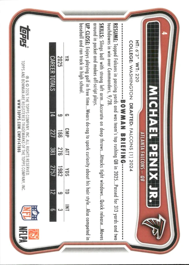 Michael Penix Jr. card back