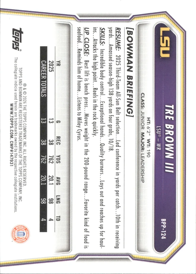 Tre Brown III card back