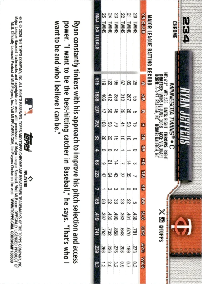 Ryan Jeffers card back