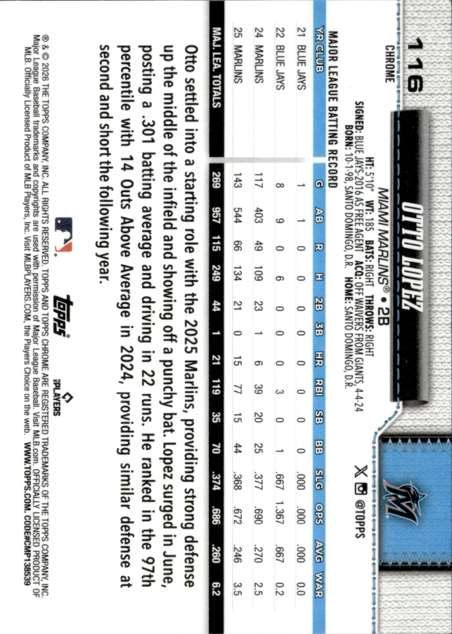 Otto Lopez card back