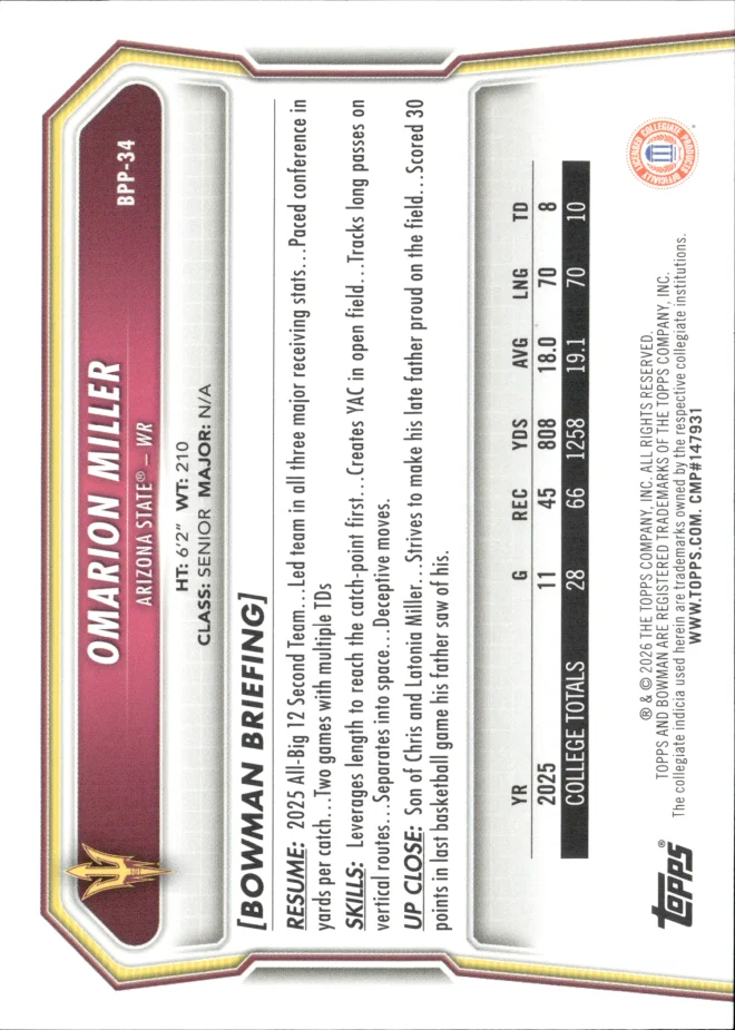 Omarion Miller card back