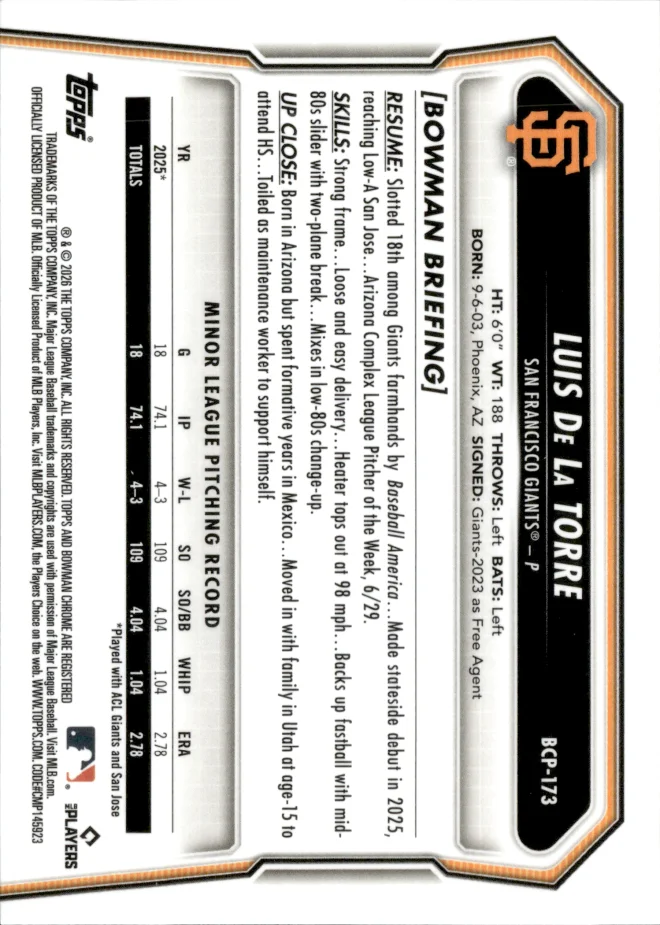 Luis De La Torre card back