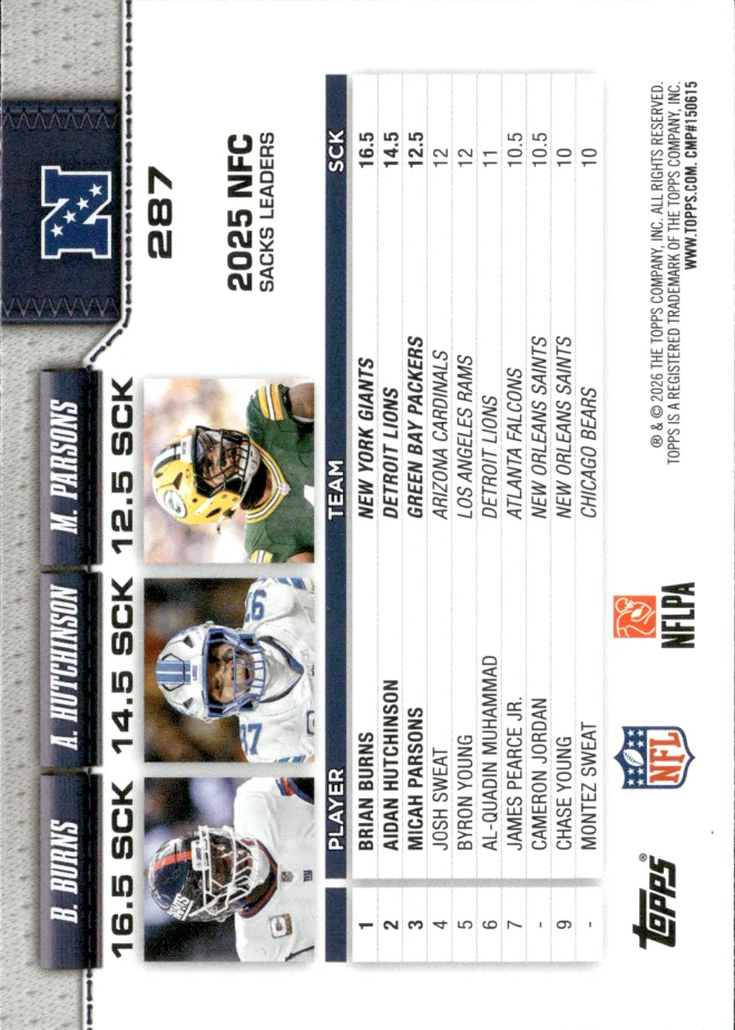 Brian Burns / Aidan Hutchinson / Micah Parsons card back