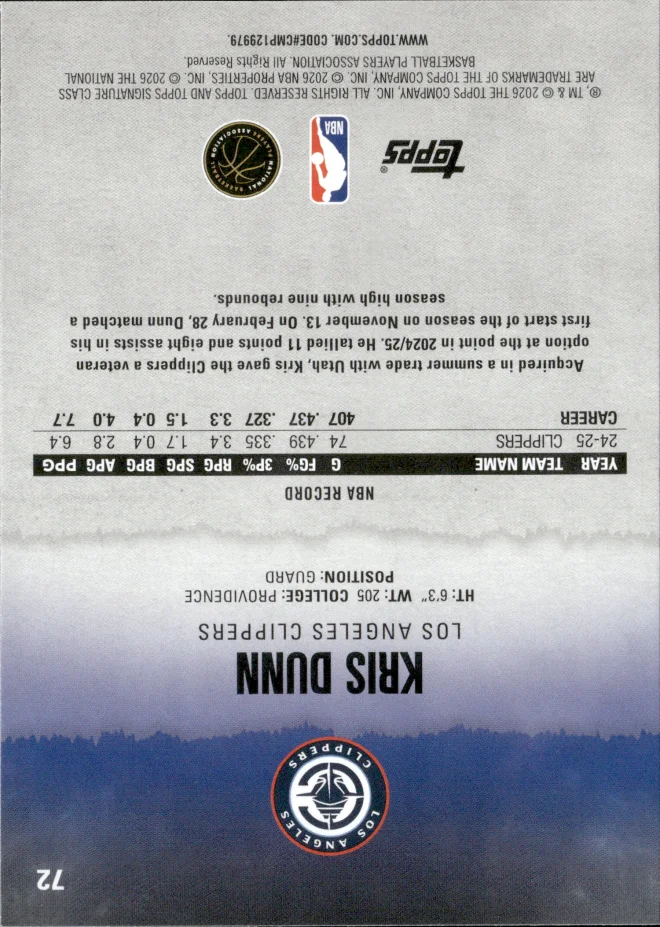 Kris Dunn card back