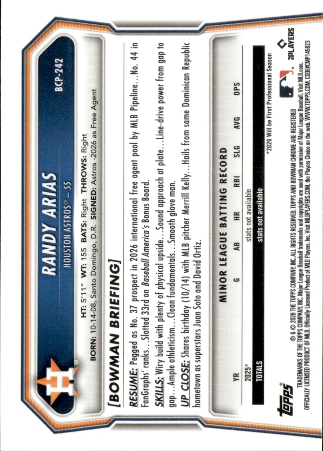 Randy Arias card back