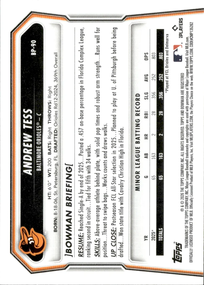Andrew Tess card back