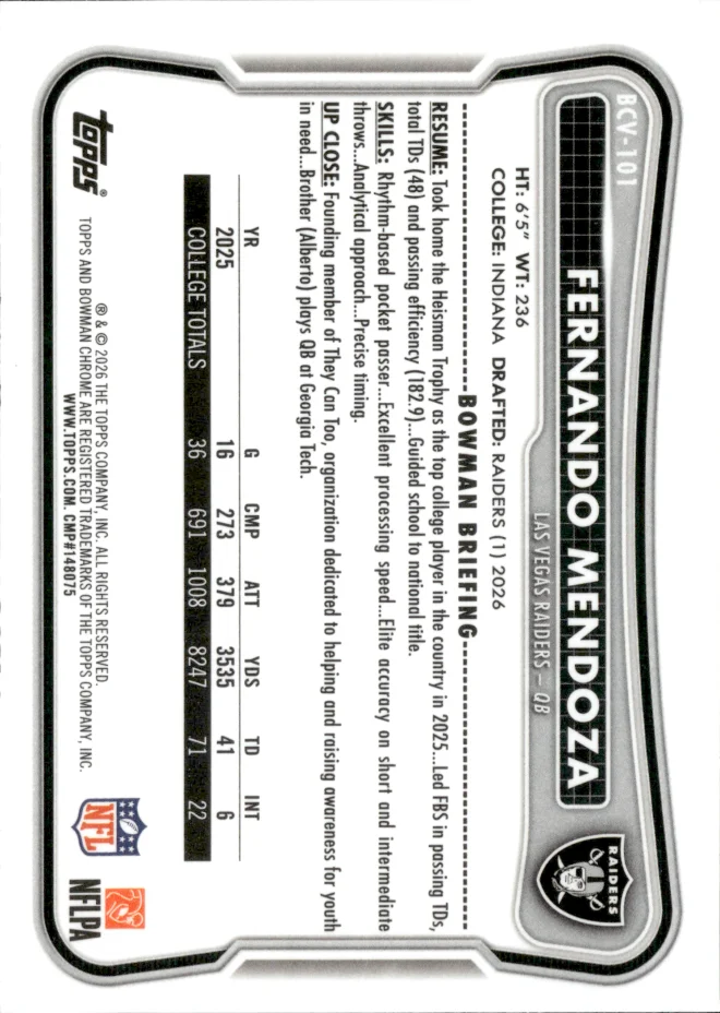 Fernando Mendoza card back
