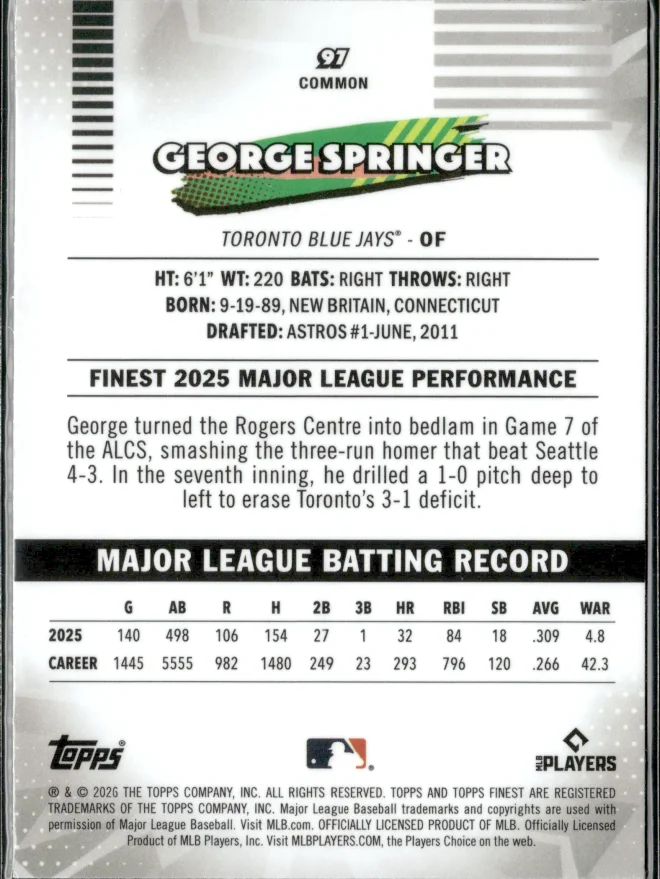George Springer card back