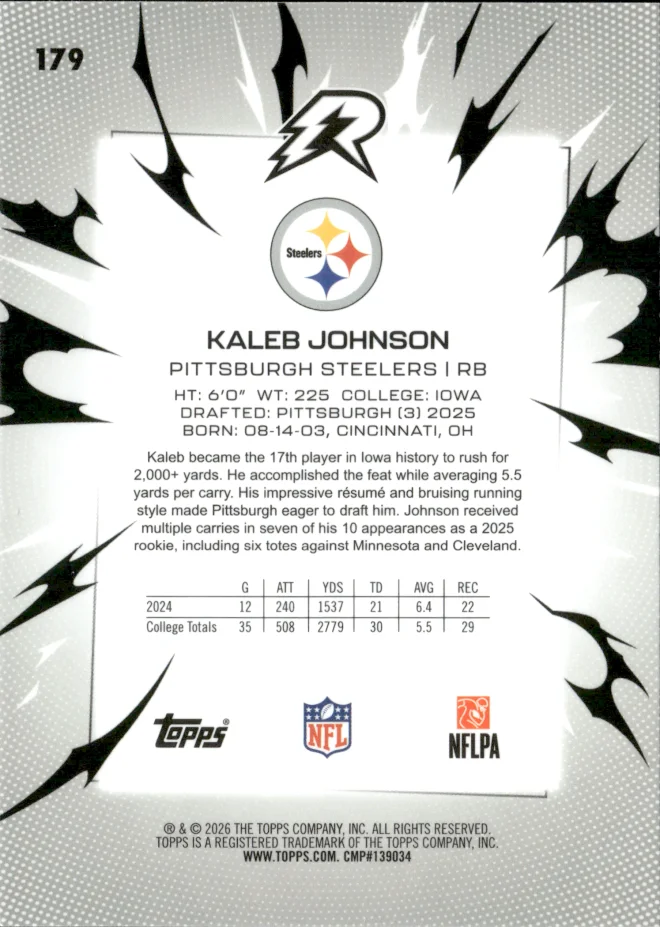Kaleb Johnson card back
