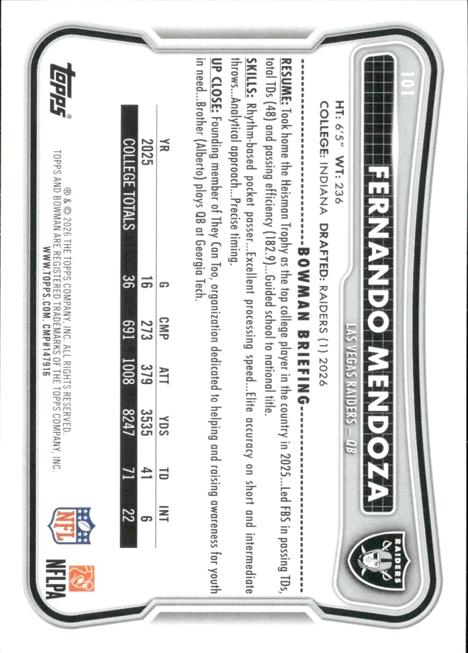 Fernando Mendoza card back