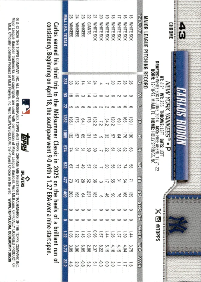 Carlos Rodón card back