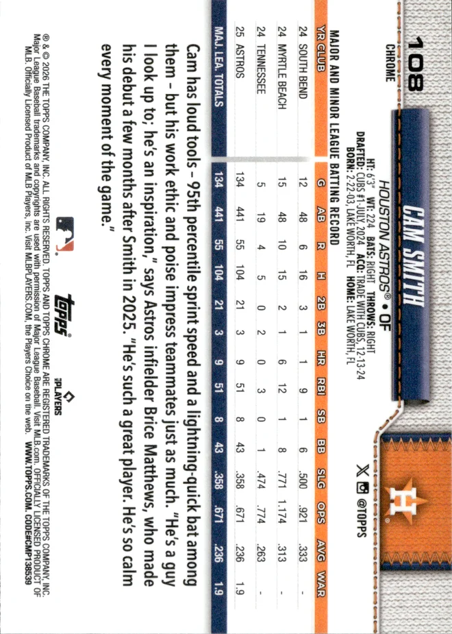 Cam Smith card back