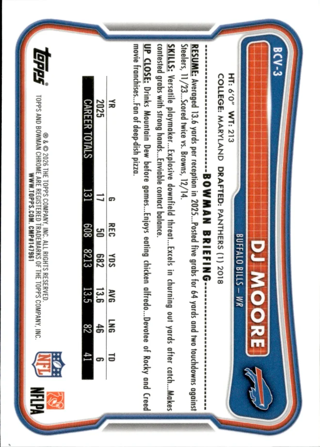 DJ Moore card back