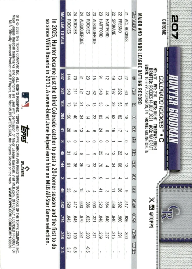 Hunter Goodman card back