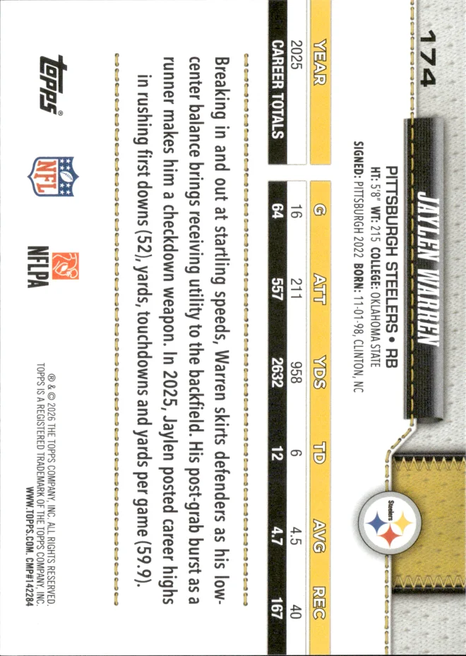 Jaylen Warren card back
