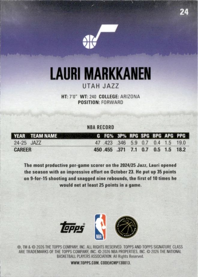 Lauri Markkanen card back