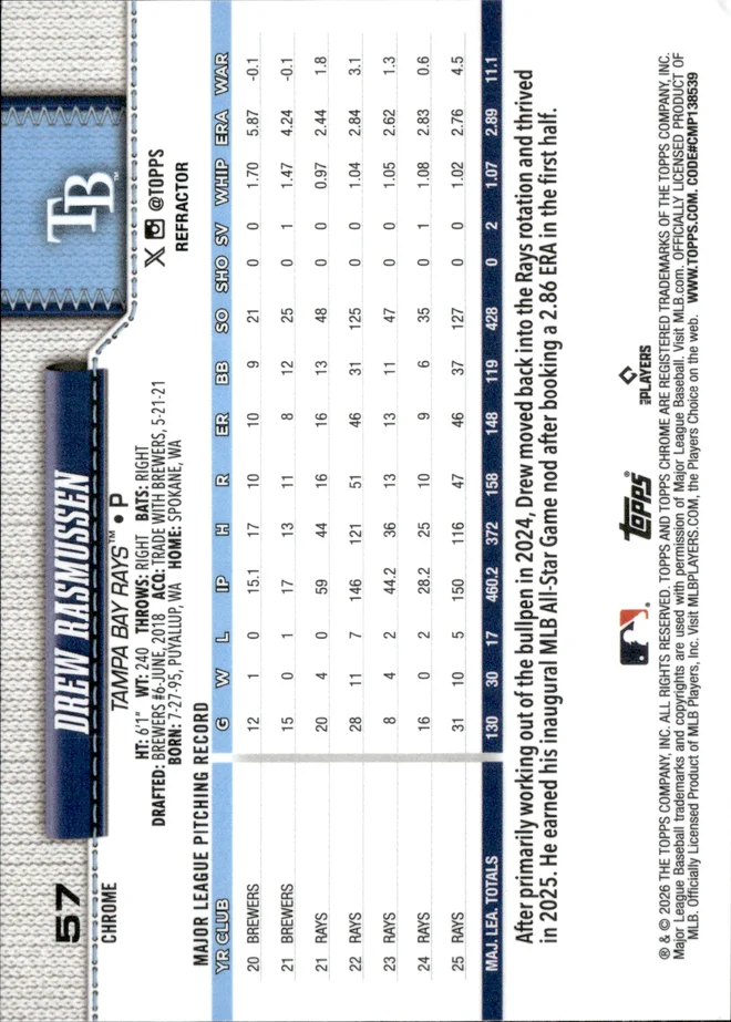 Drew Rasmussen card back