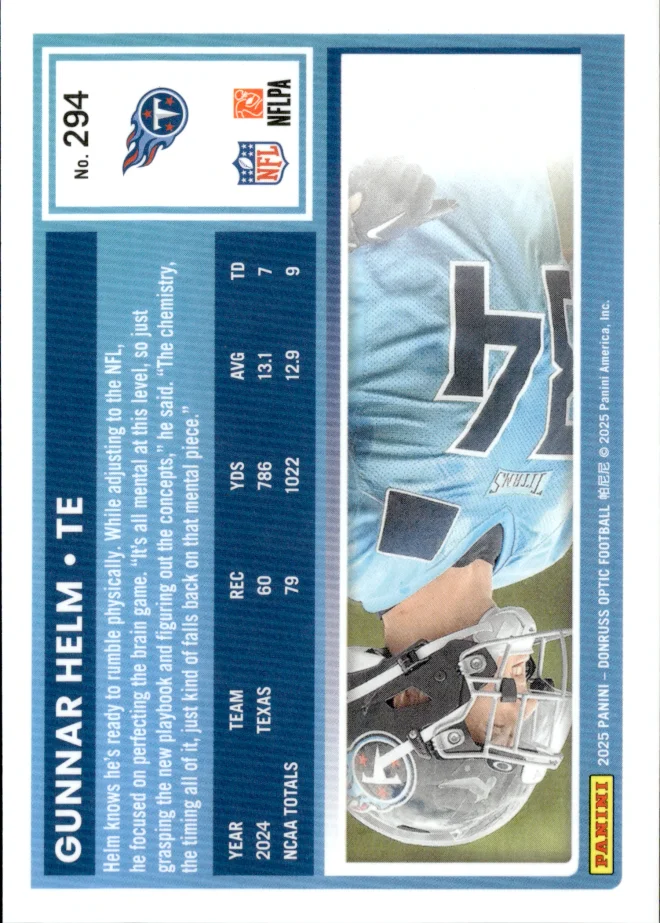 Gunnar Helm card back