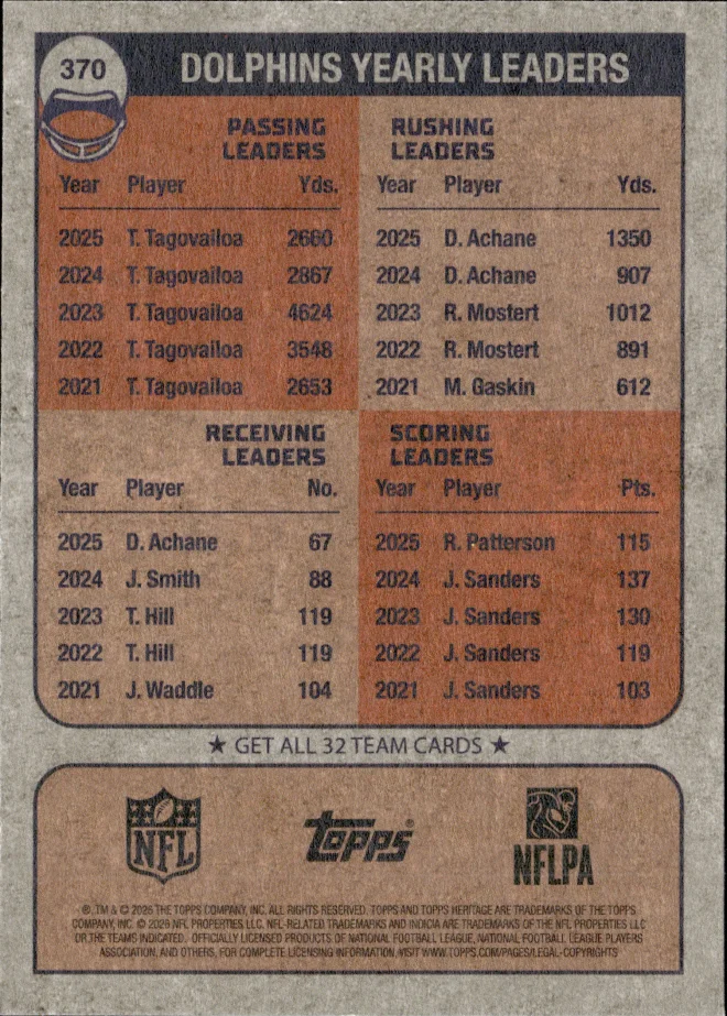 Card 7 card back
