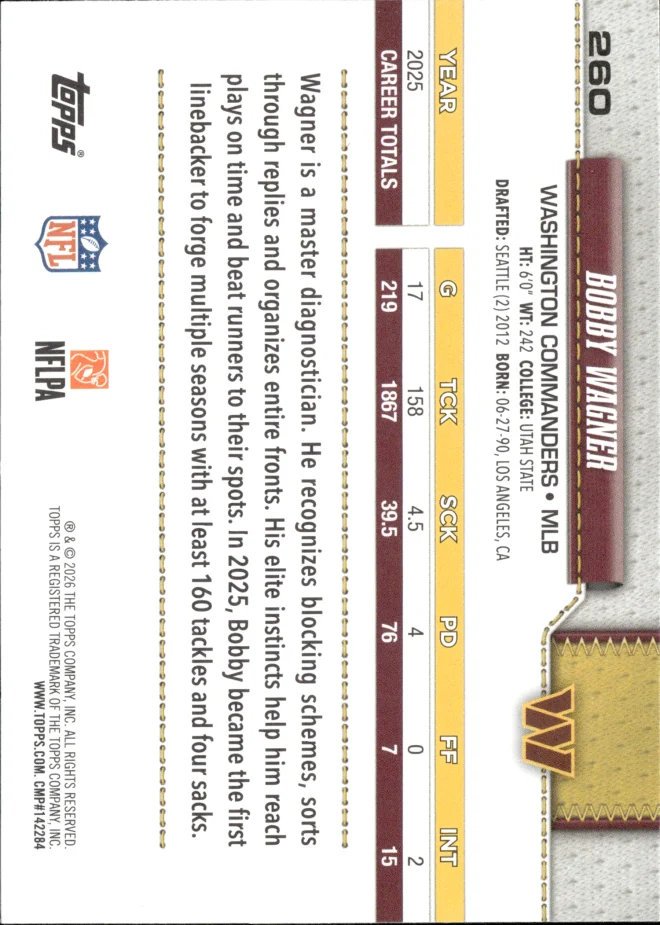 Bobby Wagner card back