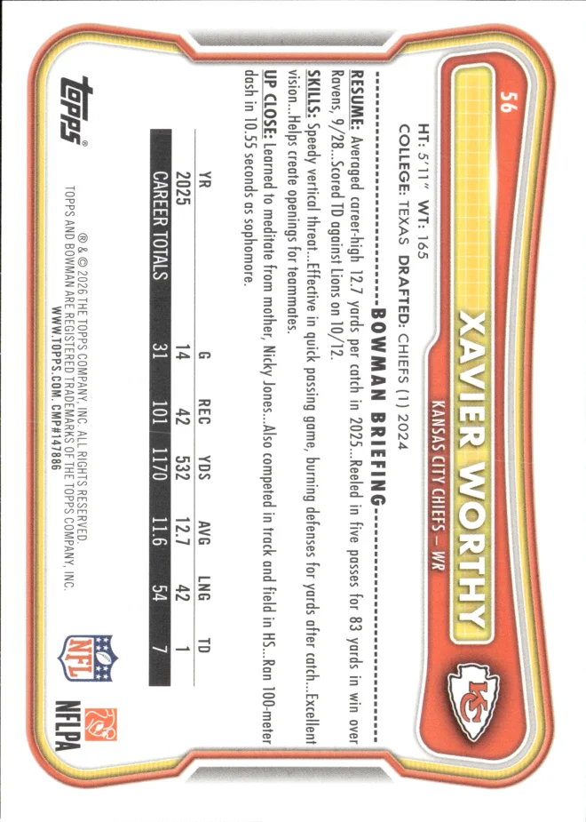 Xavier Worthy card back
