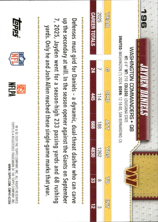 Jayden Daniels card back