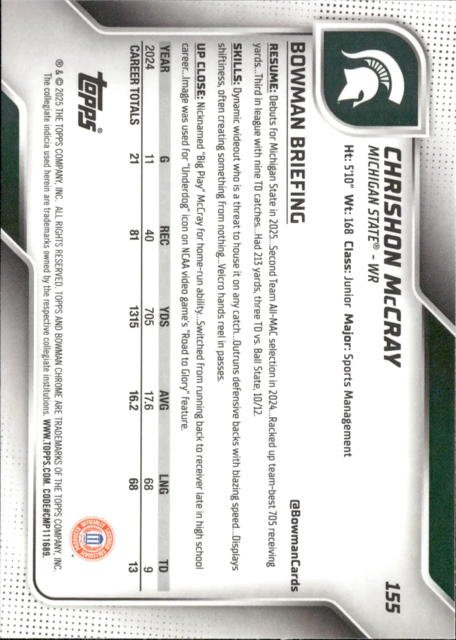 Chrishon McCray card back