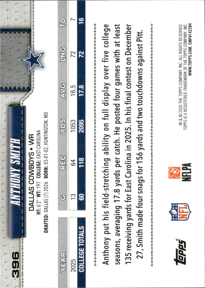Anthony Smith card back