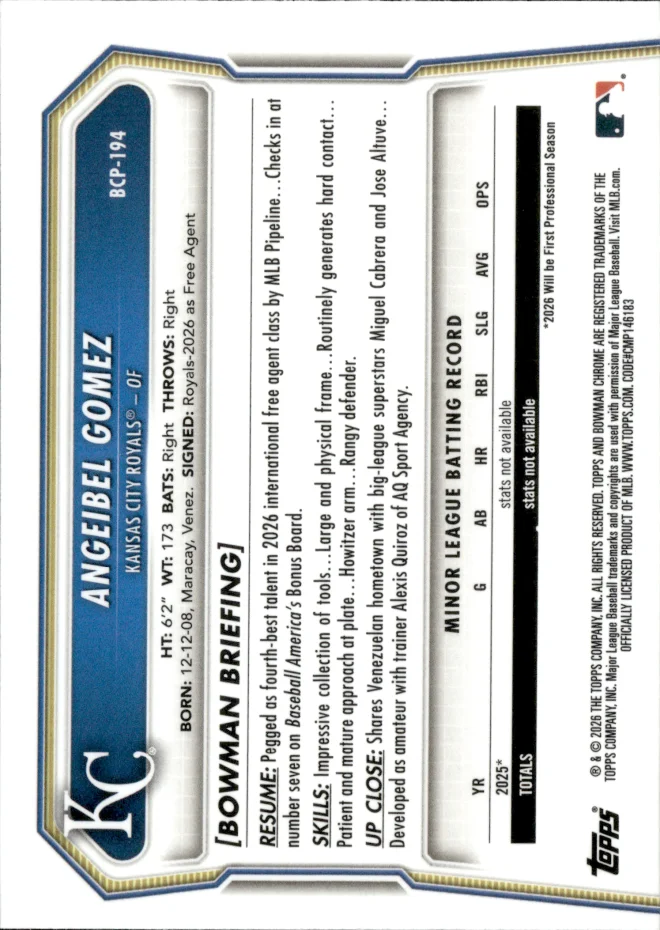 Angeibel Gomez card back