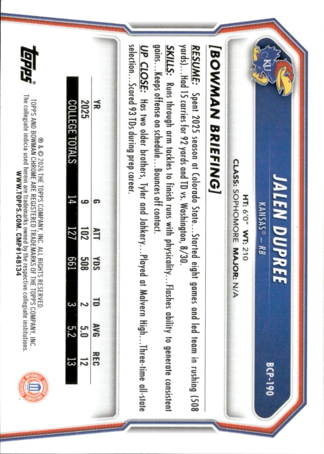 Jalen Dupree card back