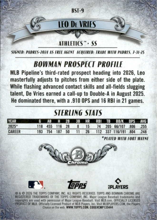 Leo De Vries card back