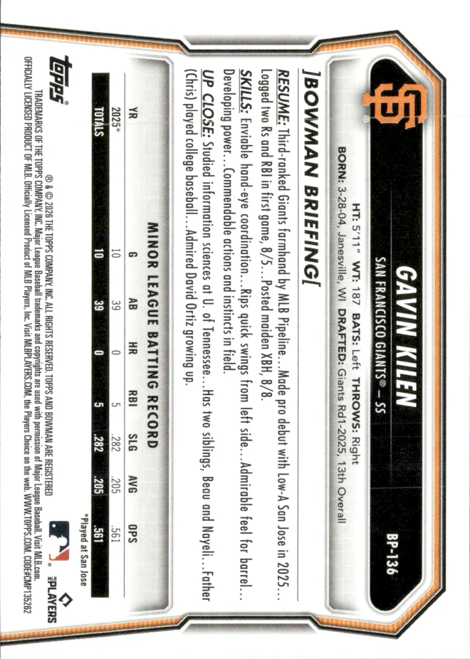 Gavin Kilen card back