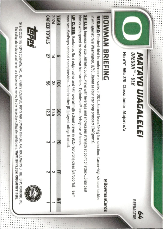 Matayo Uiagalelei card back
