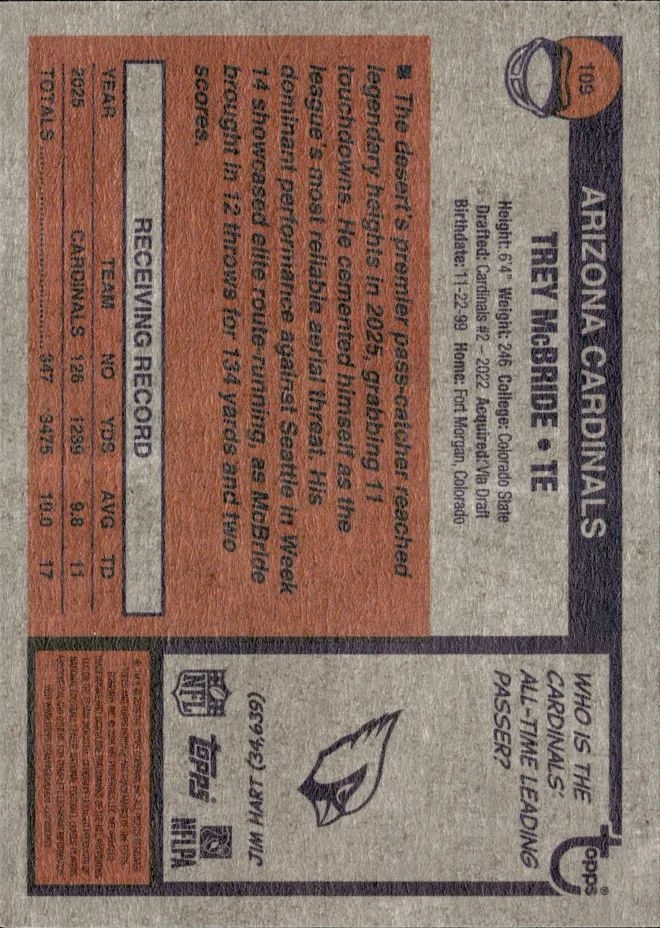 Trey McBride card back
