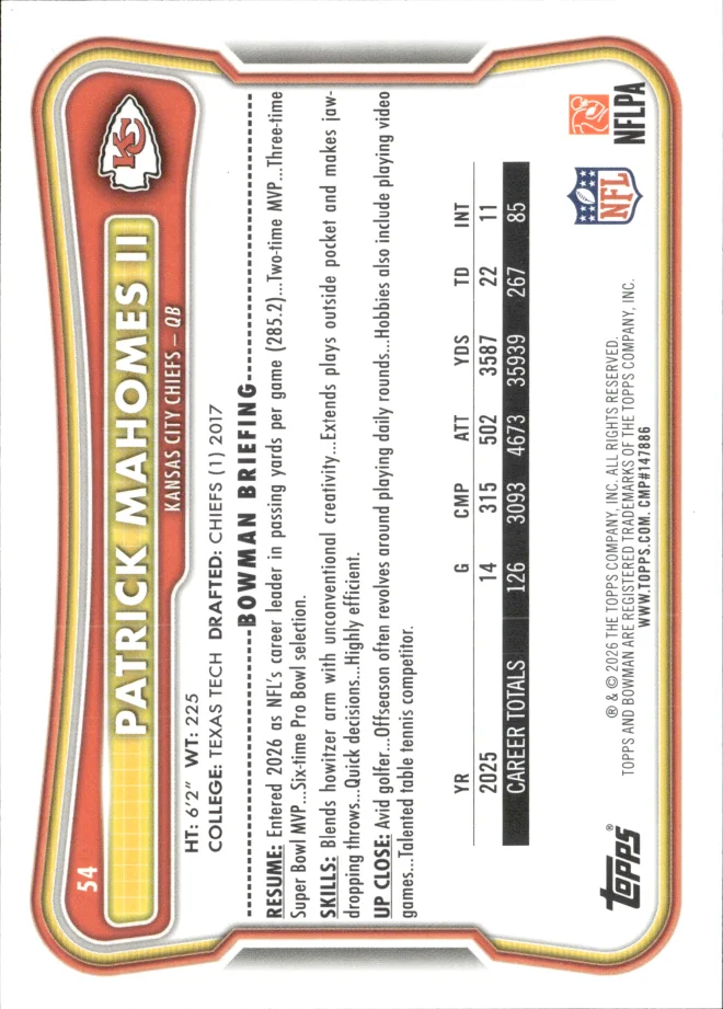 Patrick Mahomes II card back