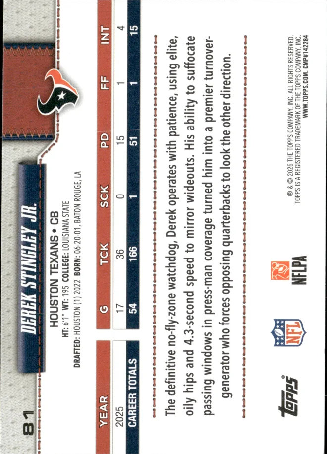 Derek Stingley Jr. card back