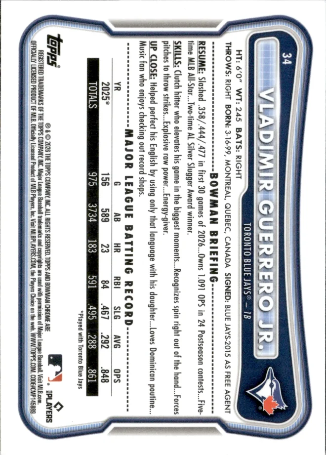 Vladimir Guerrero Jr. card back