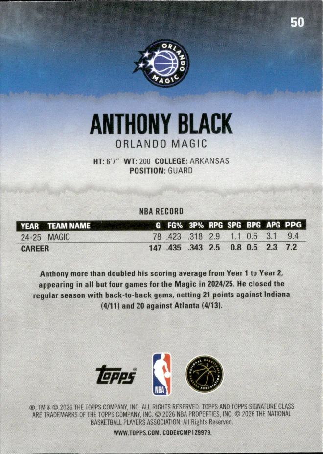Anthony Black card back
