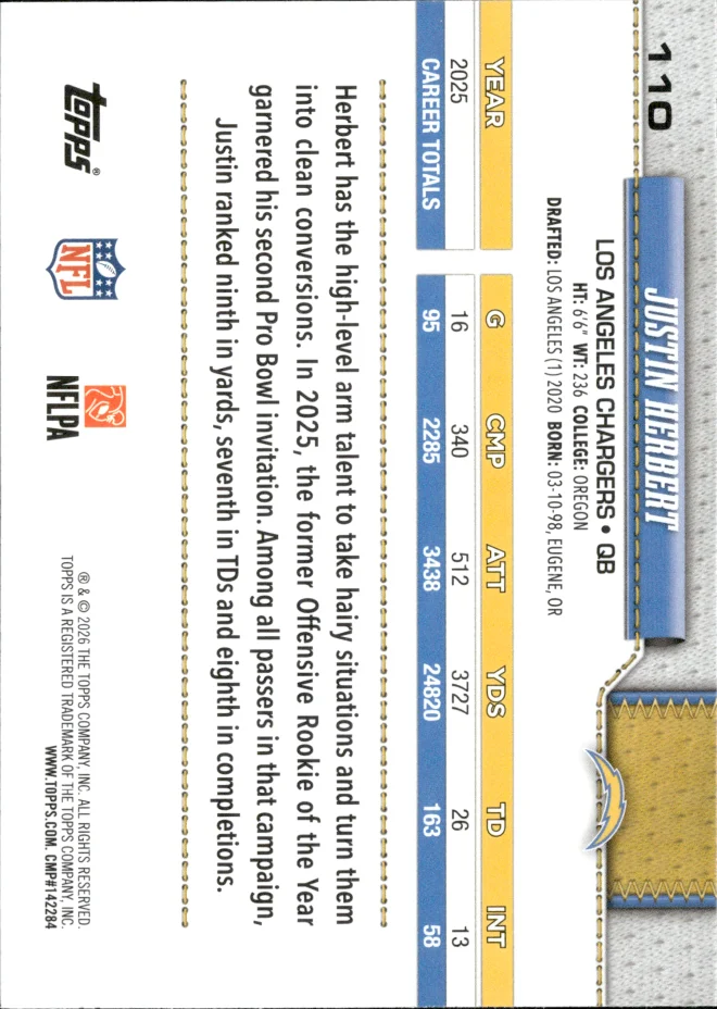 Justin Herbert card back