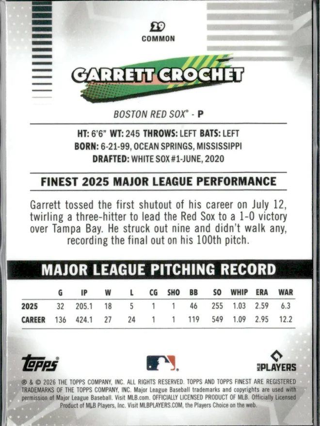 Garrett Crochet card back