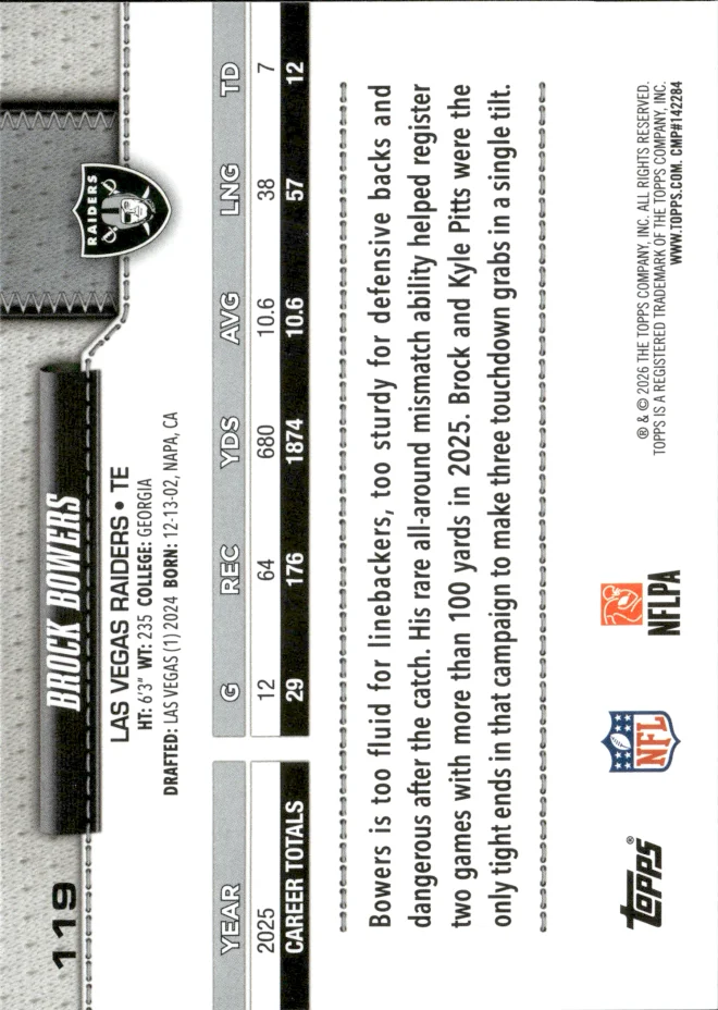 Brock Bowers card back