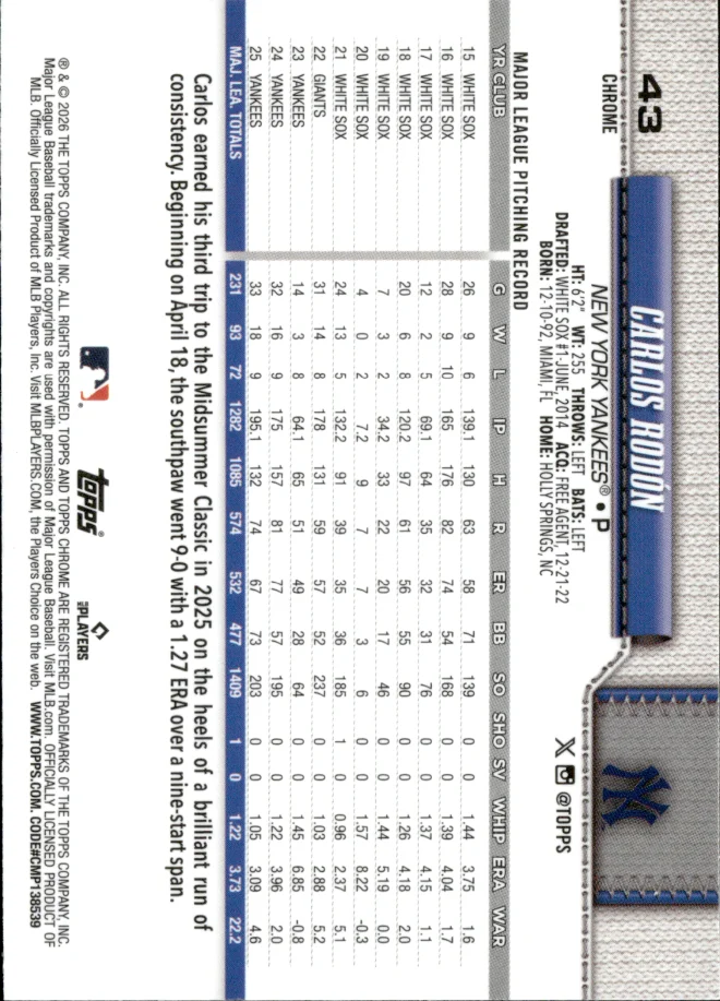 Carlos Rodón card back