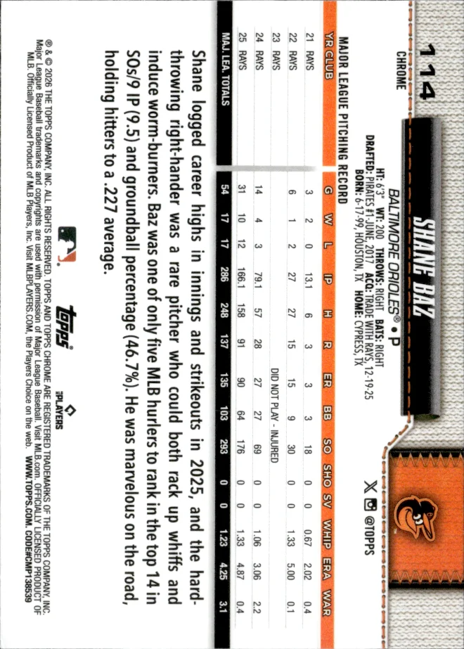 Shane Baz card back